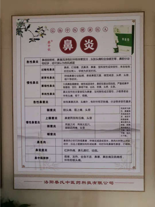 咽炎鼻炎是什么原因造成的？